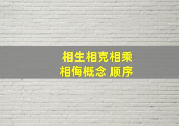 相生相克相乘相侮概念 顺序